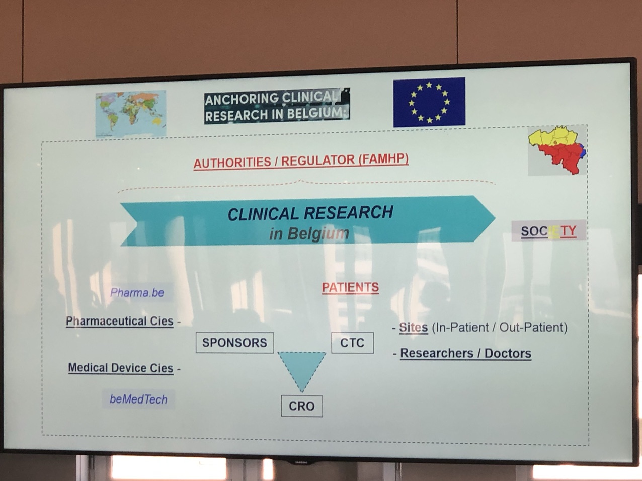 Anchoring clinical Research in Belgium conference